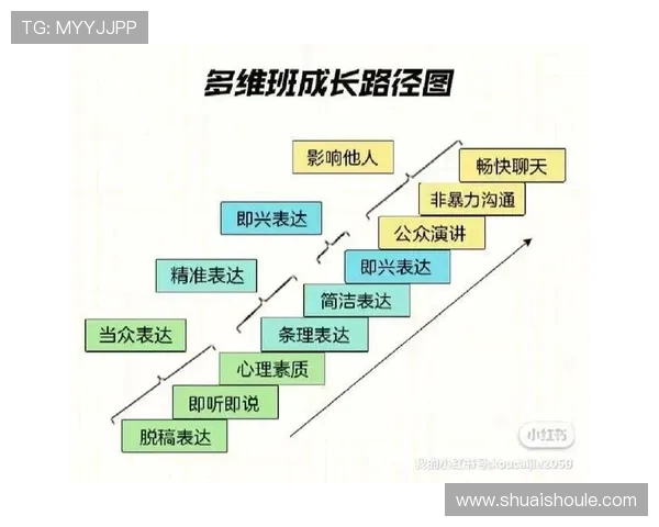 杭州乒乓球队心理素质分析与提升策略探讨 杭州乒乓球队心理素质分析与提升策略探讨
