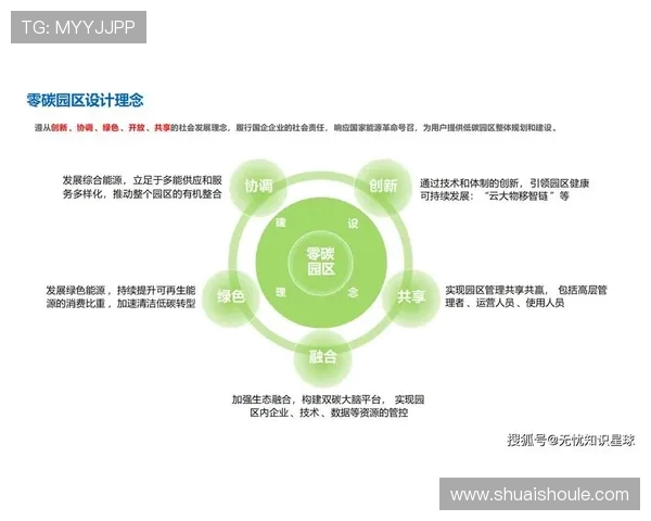 杨强专访：深入探讨和平精英的发展历程与未来展望