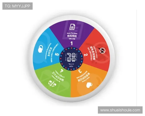 武汉飞盘队心理素质深度对比分析与竞技表现的关系探讨 武汉飞盘队心理素质深度对比分析与竞技表现的关系探讨