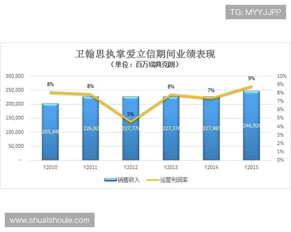 深圳排球队配合策略深度对比与分析探讨 深圳排球队配合策略深度对比与分析探讨