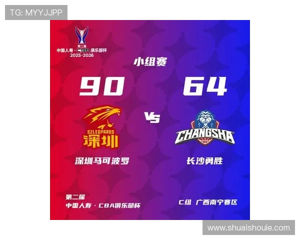 深圳篮球队在篮球战术排行榜中荣登第九名展现出强劲实力与潜力 深圳篮球队在篮球战术排行榜中荣登第九名展现出强劲实力与潜力