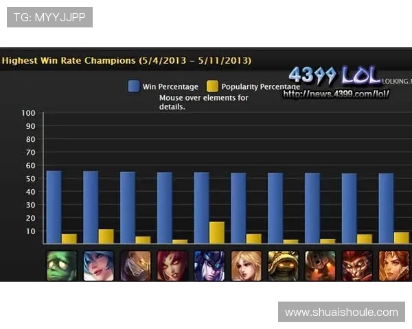 王者荣耀最新技术排行榜揭晓IG战队荣登第七名引发热议 王者荣耀最新技术排行榜揭晓IG战队荣登第七名引发热议