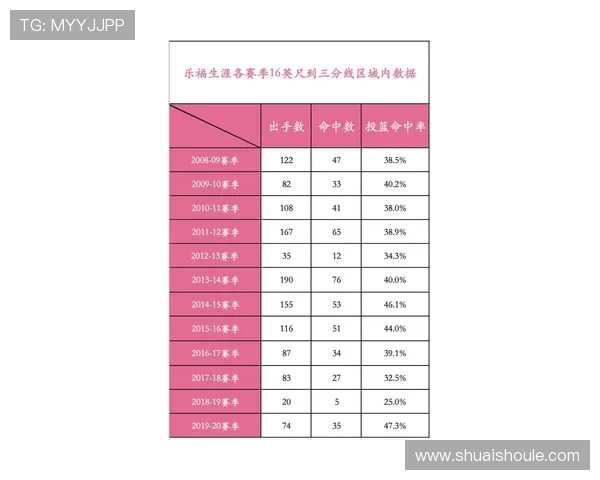 西安乒乓球队实力分析与表现评估的深度数据研究 西安乒乓球队实力分析与表现评估的深度数据研究