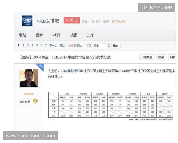 重庆排球队的整体压制策略与技战术分析深度探讨