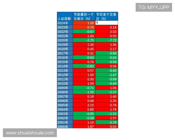 多特蒙德与沃尔夫历史交锋战绩分析及数据回顾