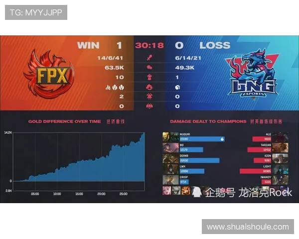 独家解析FPX战术布局与对手策略的深度对比分析